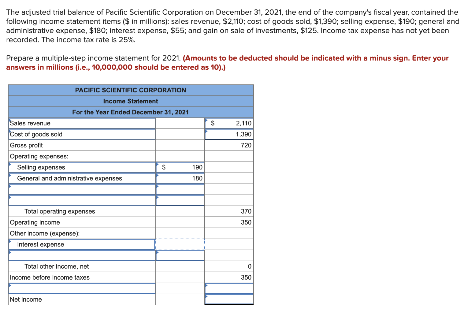 Solved The adjusted trial balance of Pacific Scientific | Chegg.com