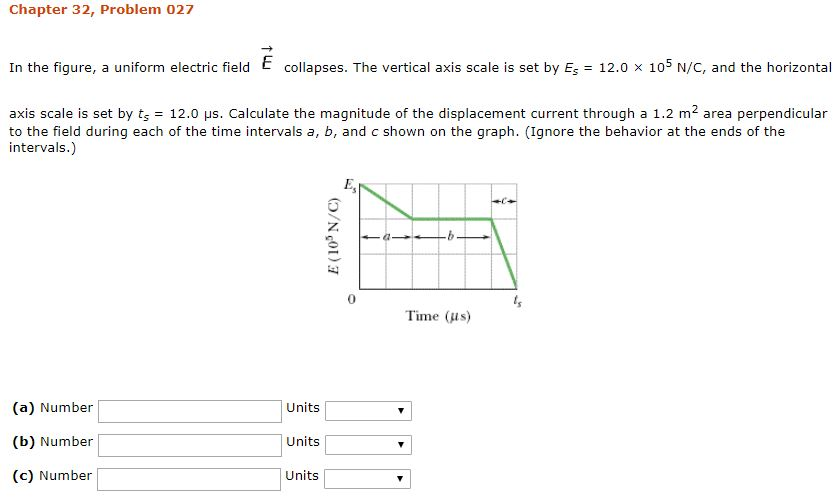 Solved In the figure, a uniform electric field Upper E | Chegg.com