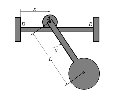 Solved MEC311 W2020 Computer Project Computer Project No. 2 | Chegg.com