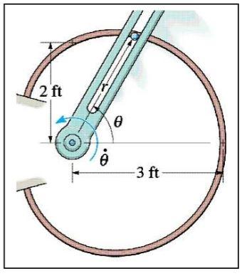 Solved The forked rod is used to move the smooth 5-lb | Chegg.com