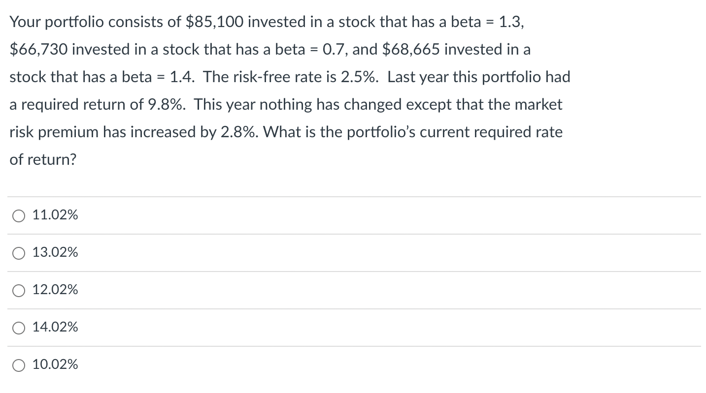 Solved Your Portfolio Consists Of 85100 Invested In A 2839