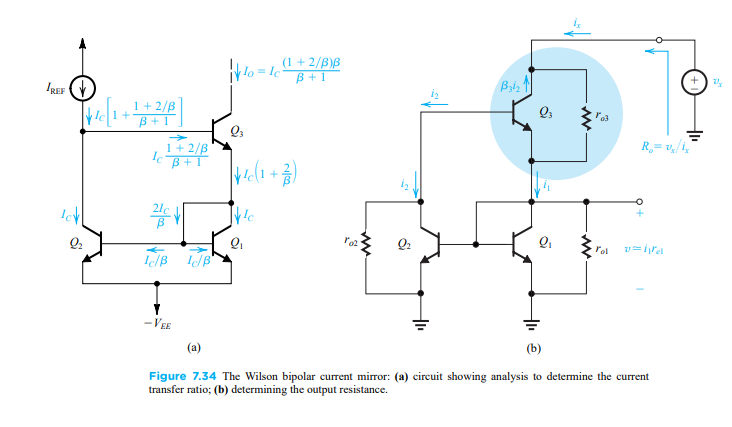 *7.73 For the Wilson current mirror of Fig. 7.34, | Chegg.com