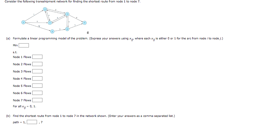 Solved Consider the following transshipment network for | Chegg.com
