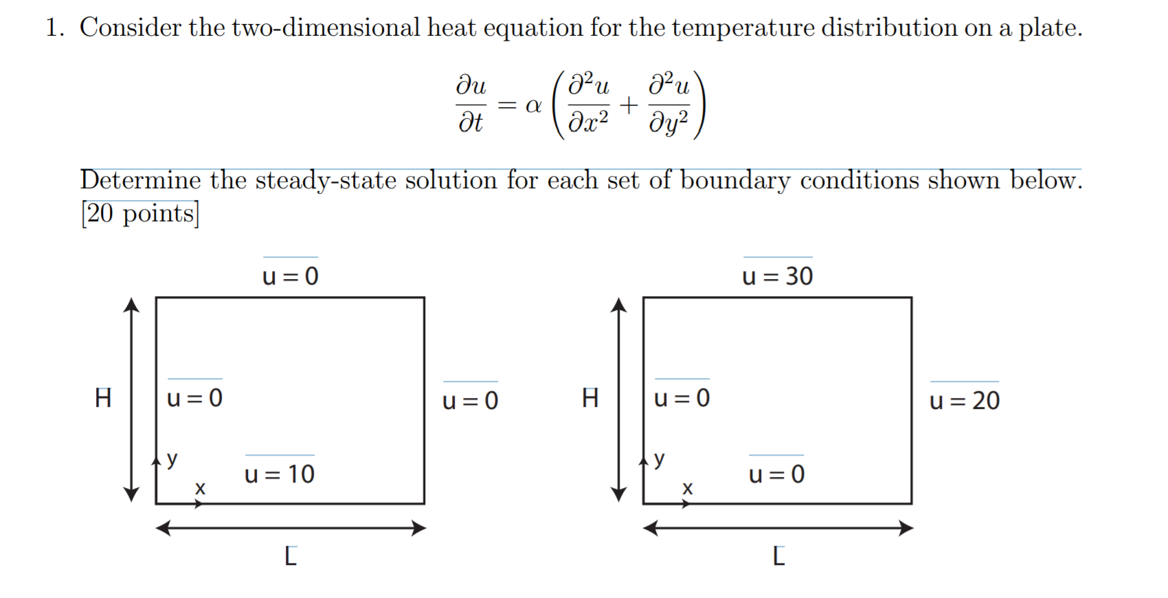 Solved 1. Consider the two-dimensional heat equation for the | Chegg.com