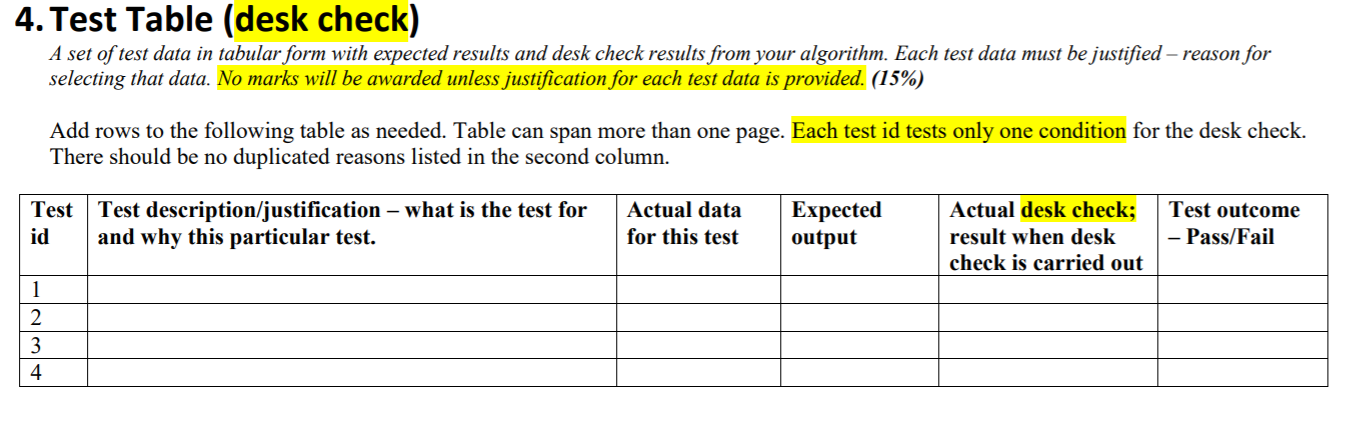Solved Test table for this code. #include #include //this | Chegg.com