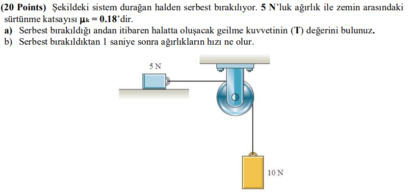 Solved The system in the figure is released from rest. The | Chegg.com