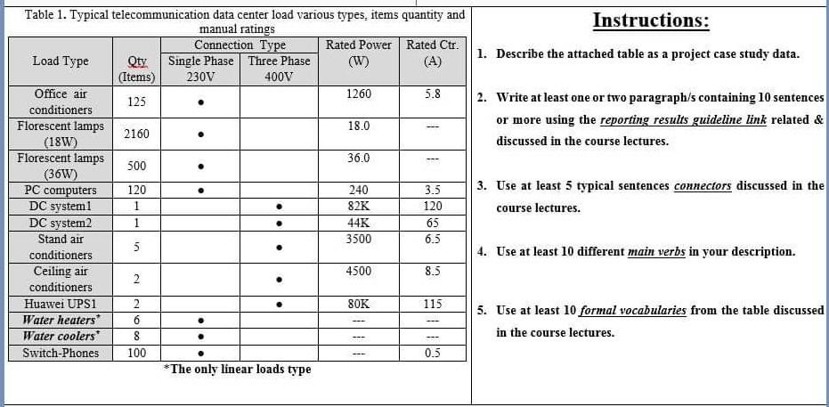 Solved technical writing Formal Words √ 1 obtain 2 | Chegg.com