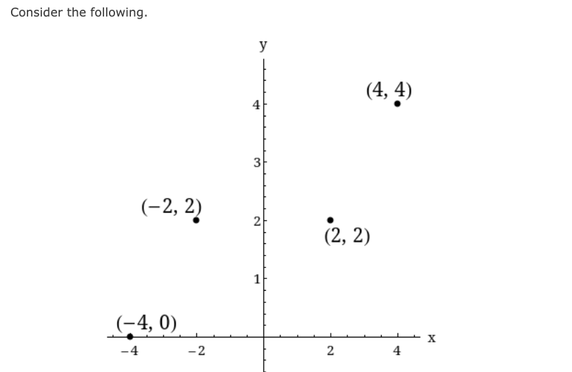 solved-consider-the-following-y-4-4-4-3-2-2-2-2-2-chegg