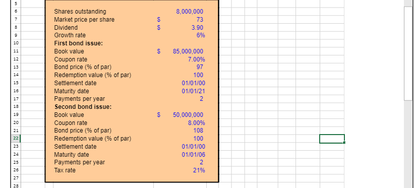 Shares outstanding Market price per share Dividend | Chegg.com