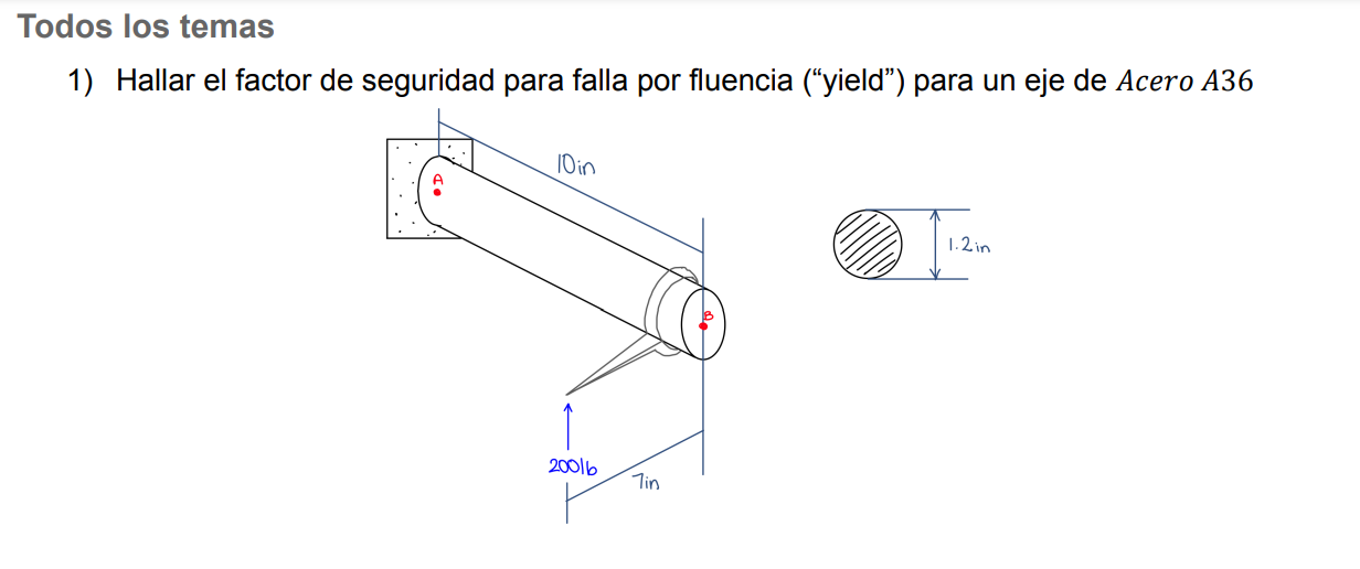 Todos los temas 1) Hallar el factor de seguridad para falla por fluencia (yield) para un eje de Acero A36