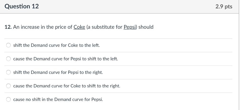 Solved Question 12 2.9 pts 12. An increase in the price of | Chegg.com