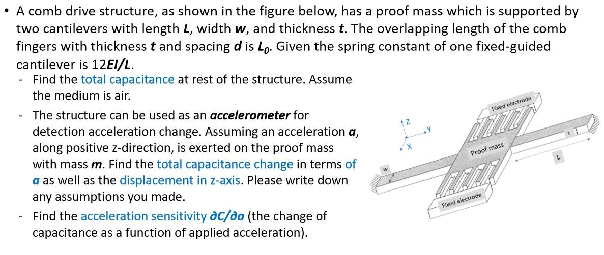 Fixed electrode • A comb drive structure, as shown in | Chegg.com