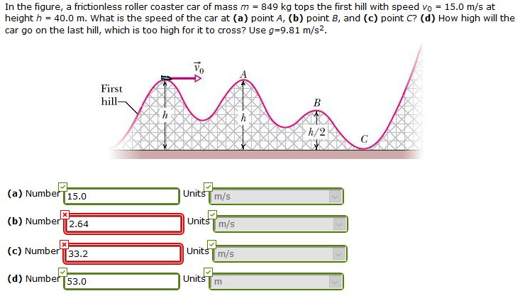 Solved In the figure a frictionless roller coaster car of Chegg