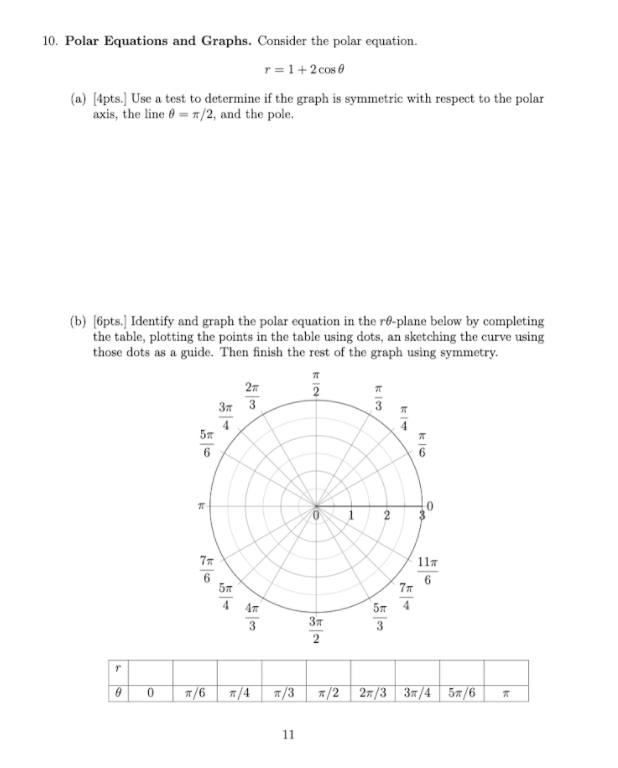 Solved 10. Polar Equations and Graphs. Consider the polar | Chegg.com