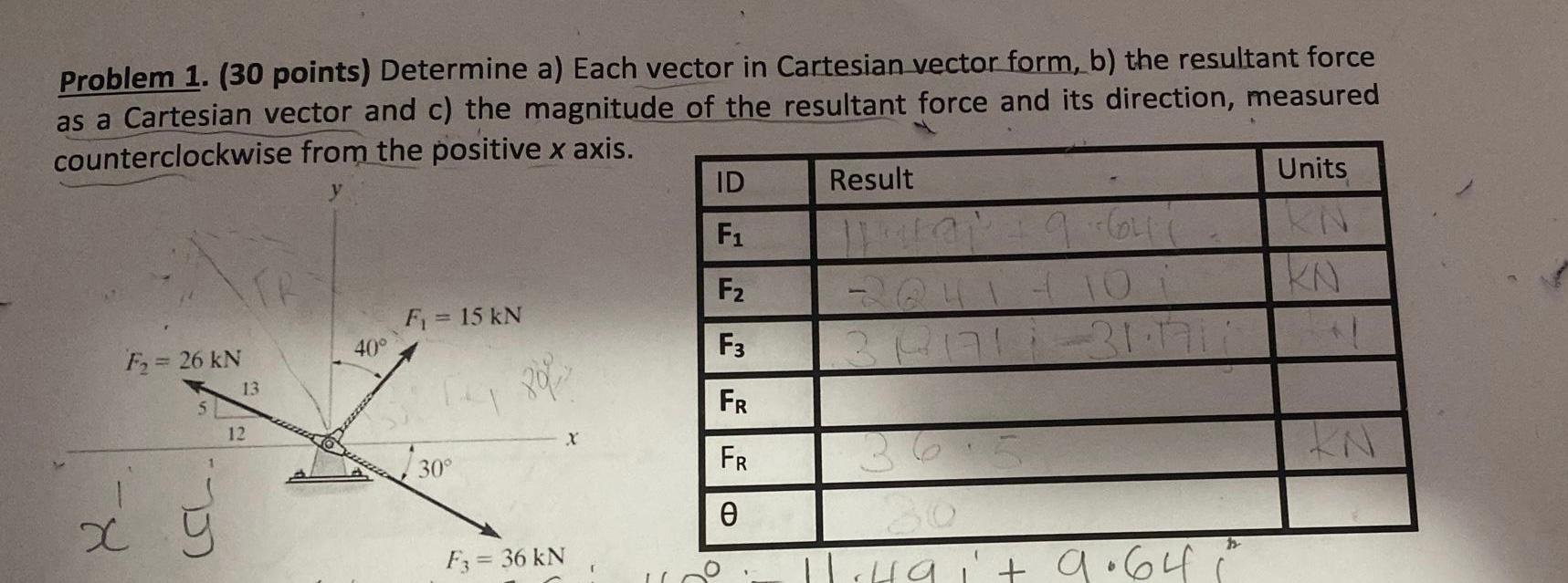 Solved Problem 1. (30 points) Determine a) Each vector in | Chegg.com