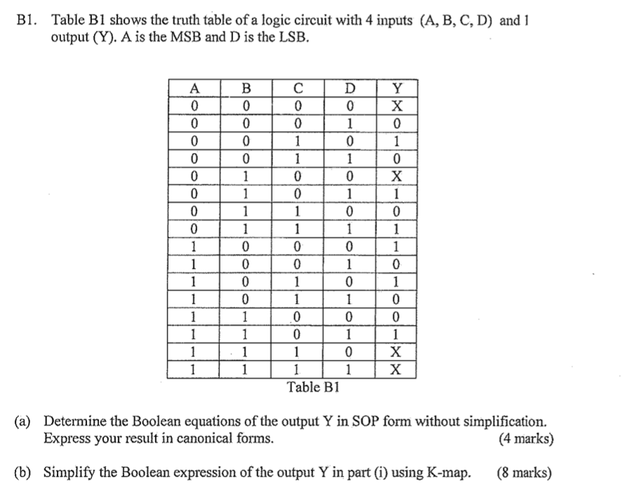 Truth Table Logic Gates 4 Inputs Awesome Home