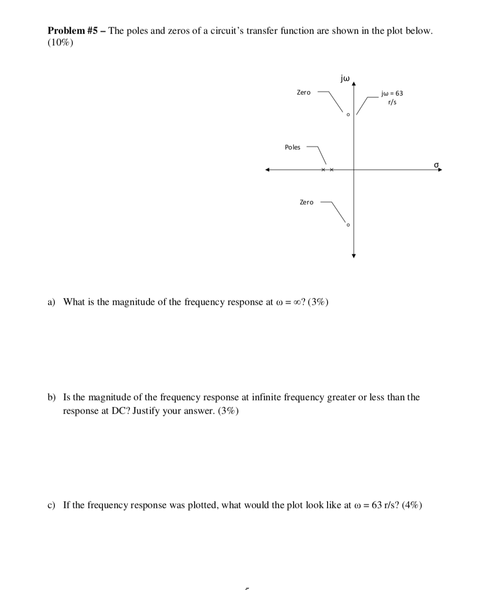Solved Problem #5 - The poles and zeros of a circuit's | Chegg.com