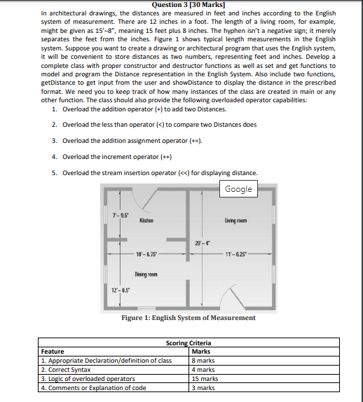 Solved Question 3 [30 Marks In architectural drawings, the | Chegg.com