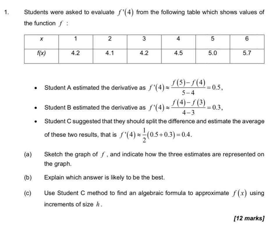 Solved 1. Students were asked to evaluate f '(4) from the | Chegg.com