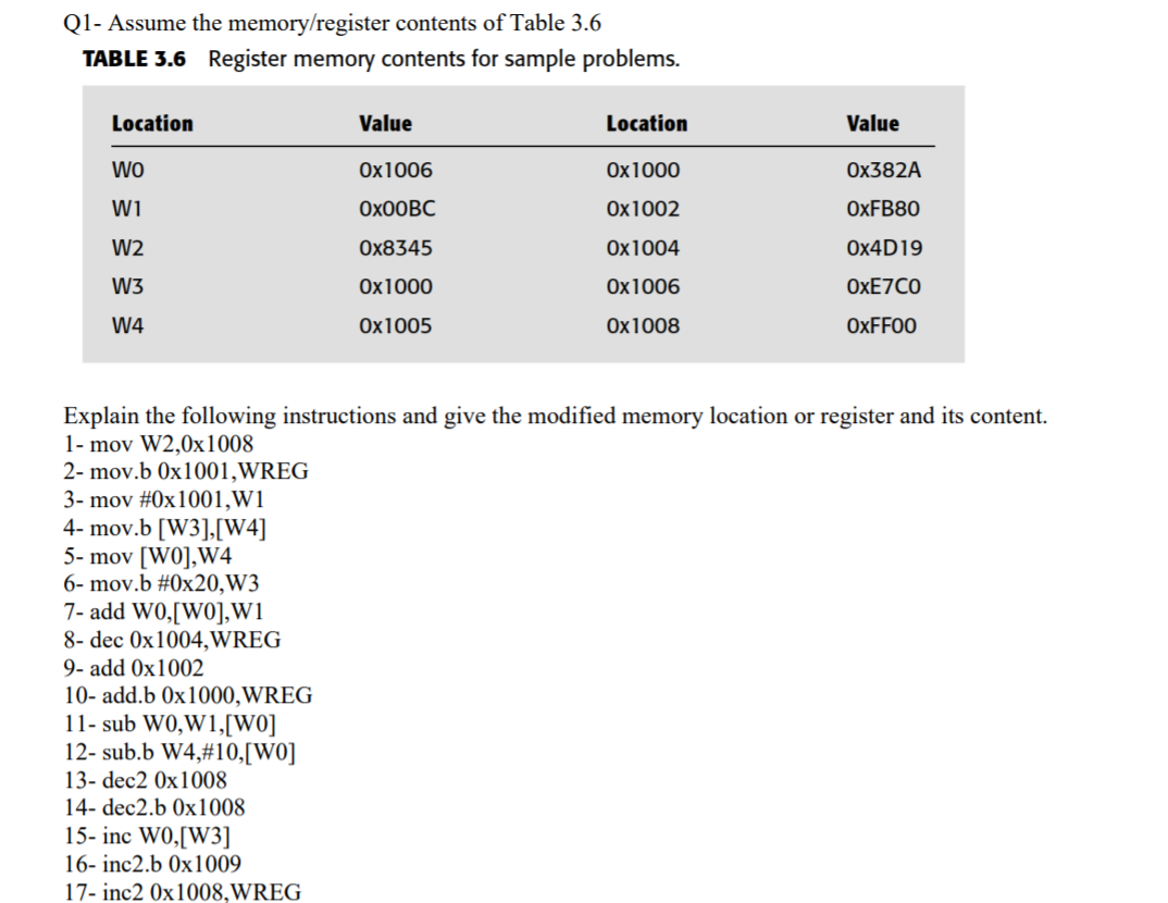 Q1- Assume the memory/register contents of Table 3.6 | Chegg.com