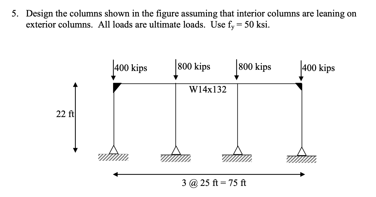 Solved 5. Design the columns shown in the figure assuming | Chegg.com