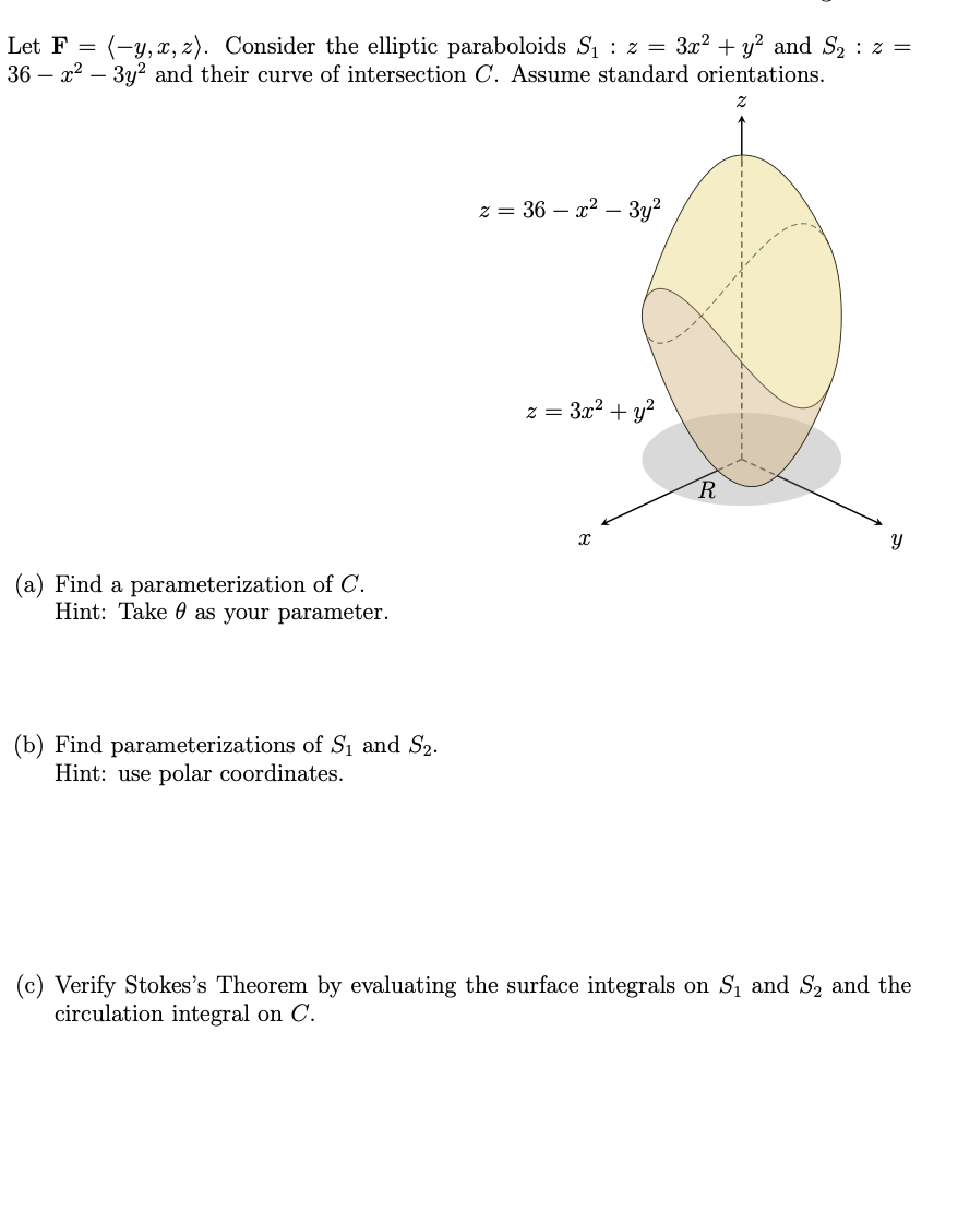 Solved Let F= −y,x,z . Consider the elliptic paraboloids