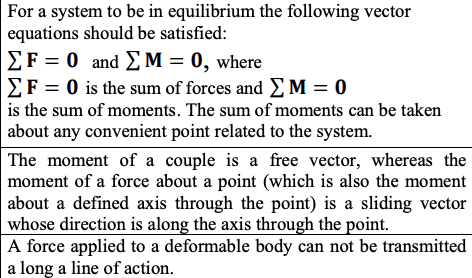 Solved Three part question, Are the following statements | Chegg.com