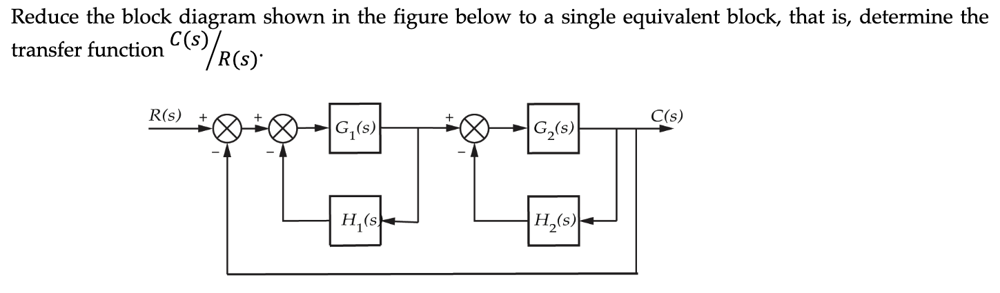 Solved Reduce the block diagram shown in the figure below to | Chegg.com