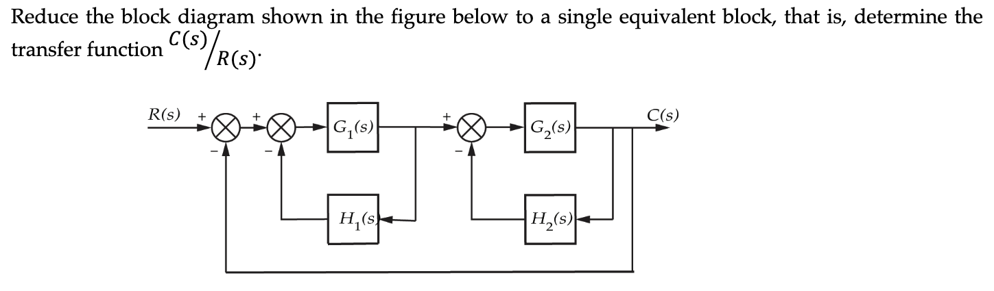 Solved Reduce The Block Diagram Shown In The Figure Below To | Chegg.com