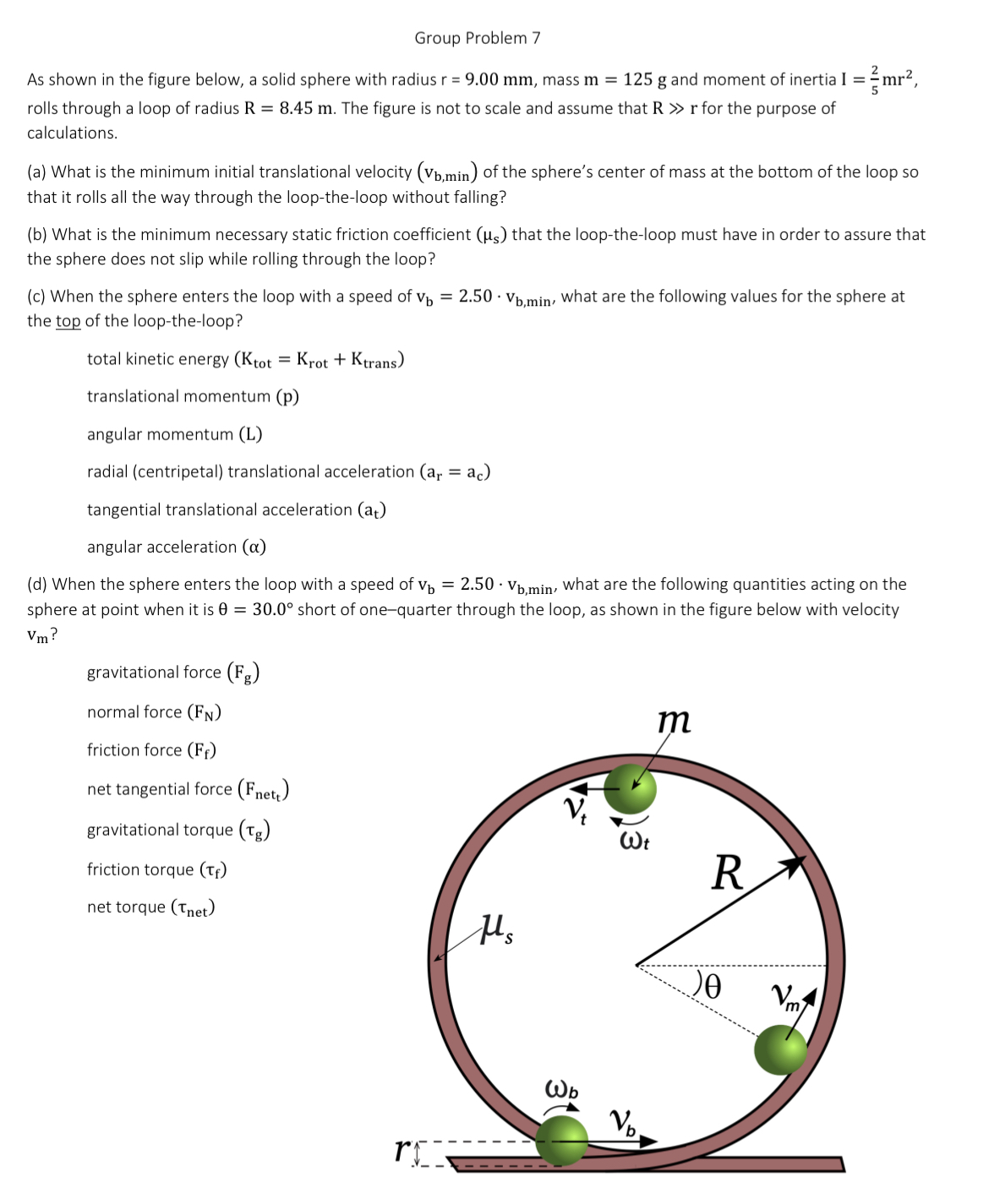 Solved As Shown In The Figure Below, A Solid Sphere With | Chegg.com