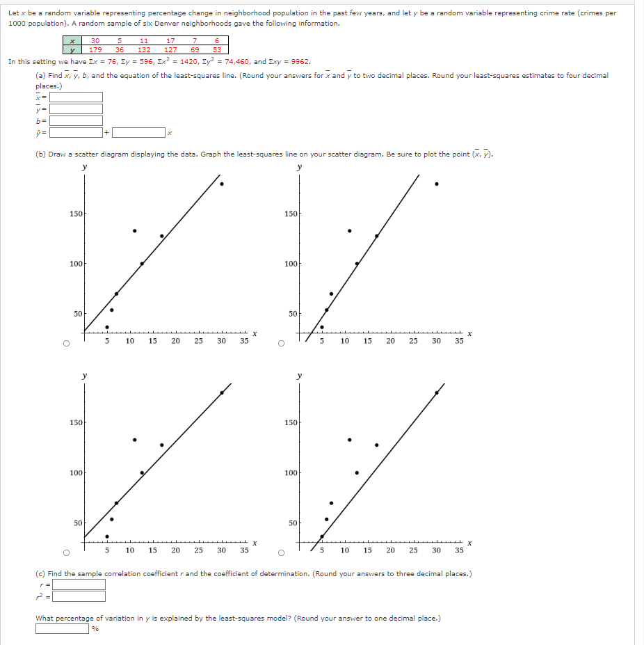 Solved Let x be a random variable representing percentage | Chegg.com