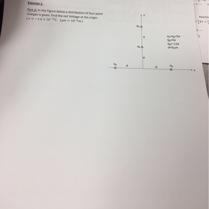 Solved In the Figure below a distribution of four point | Chegg.com