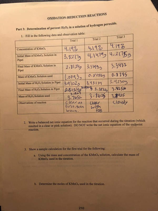 Solved DATA ANALYSIS Part 1: Activity Series of metals and | Chegg.com