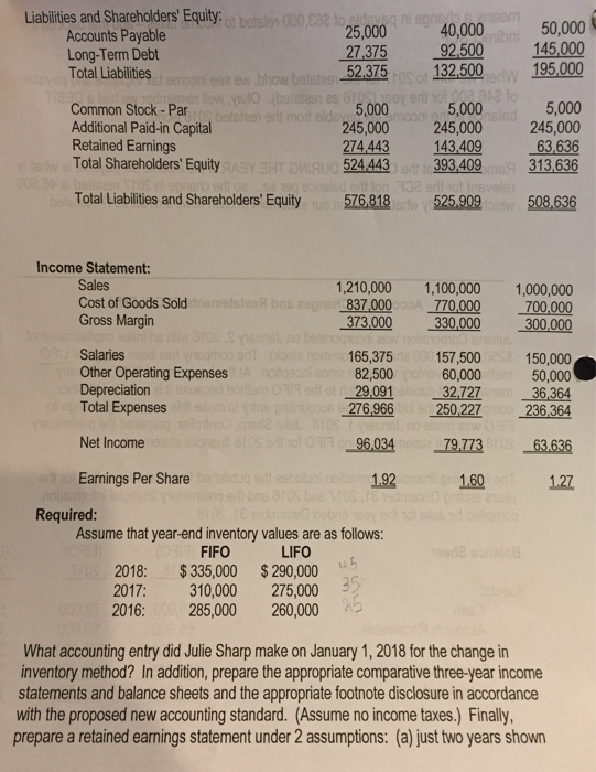 Accounting Changes and Restatements PROBLEM A Juliana | Chegg.com
