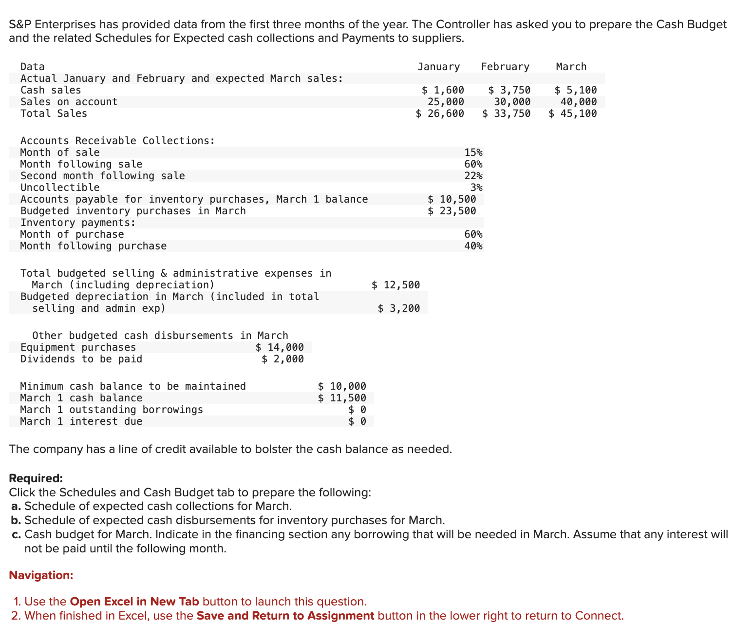 Solved S&P Enterprises has provided data from the first | Chegg.com