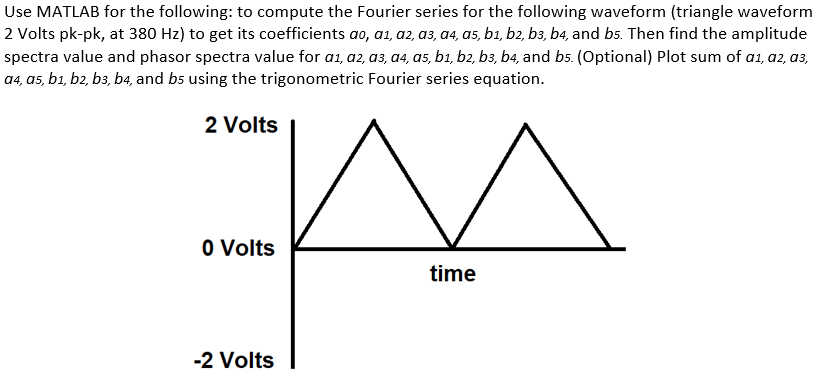 Solved Please need help in making this matlab code to get | Chegg.com
