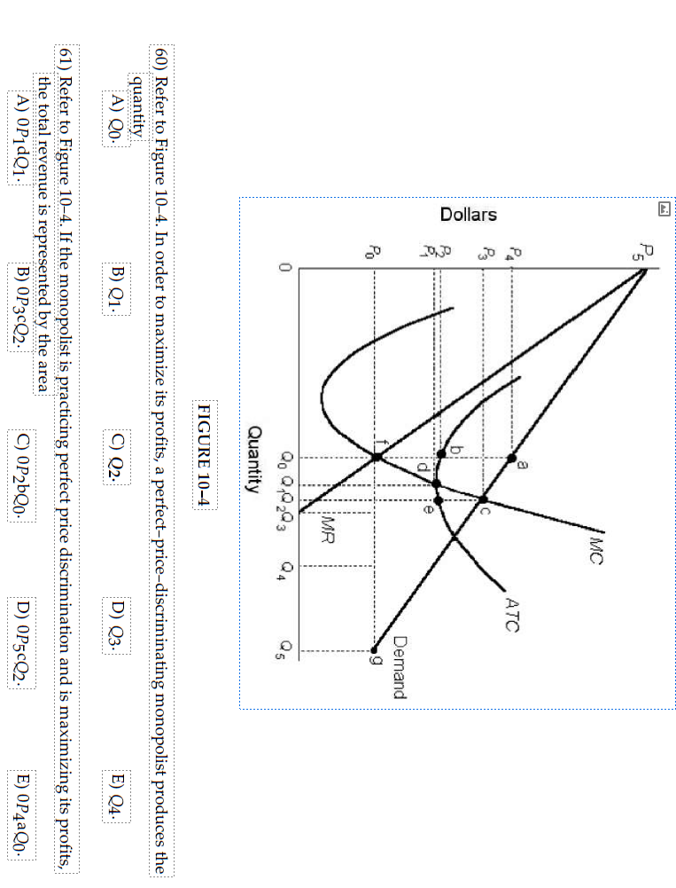 Solved FIGURE 10-4 60) Refer to Figure 10-4. In order to | Chegg.com