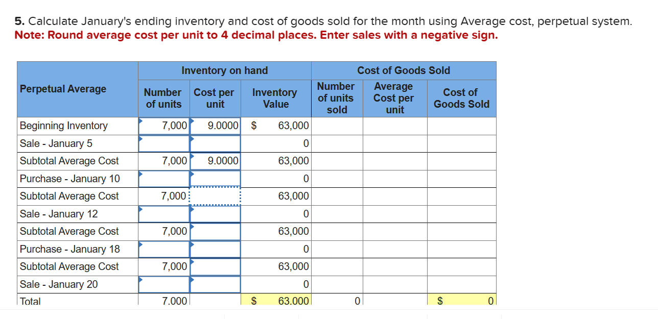 Solved 5 Calculate Januarys Ending Inventory And Cost Of 9502