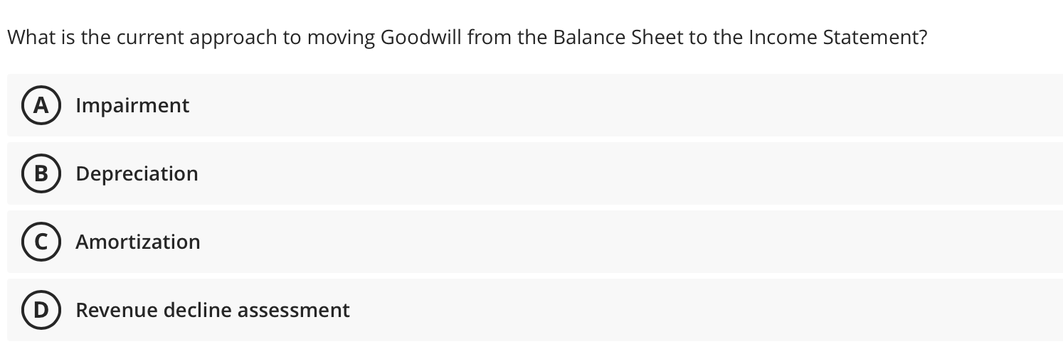 Solved What is the current approach to moving Goodwill from | Chegg.com