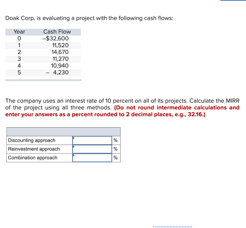 Solved Doak Corp. is evaluating a project with the following