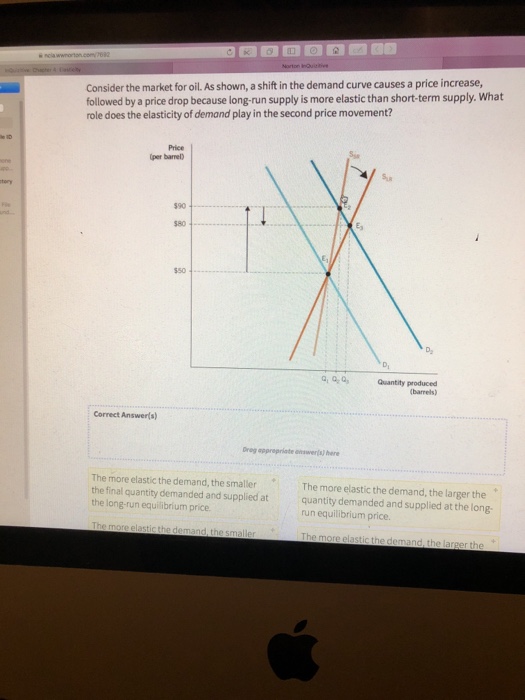 Solved Consider the market for oil. As shown, a shift in the | Chegg.com