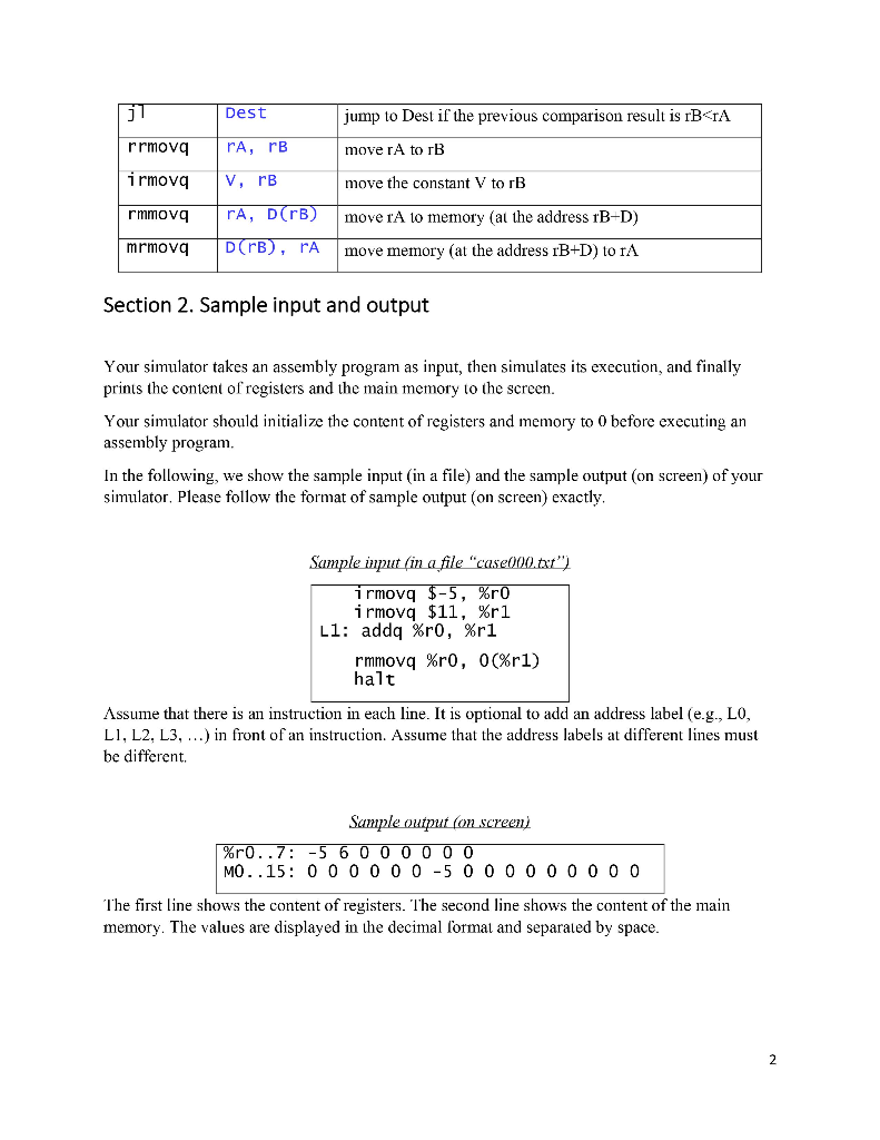 COMP1411 (Spring 2020) Introduction to Computer | Chegg.com