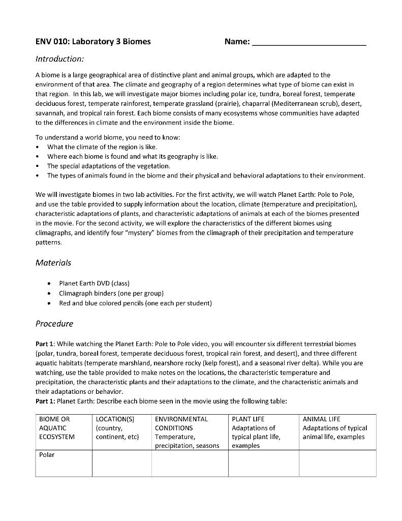 Solved ENV 010 Laboratory 3 Biomes Name Introduction A
