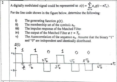 Solved A digitally modulated signal could be represented as | Chegg.com