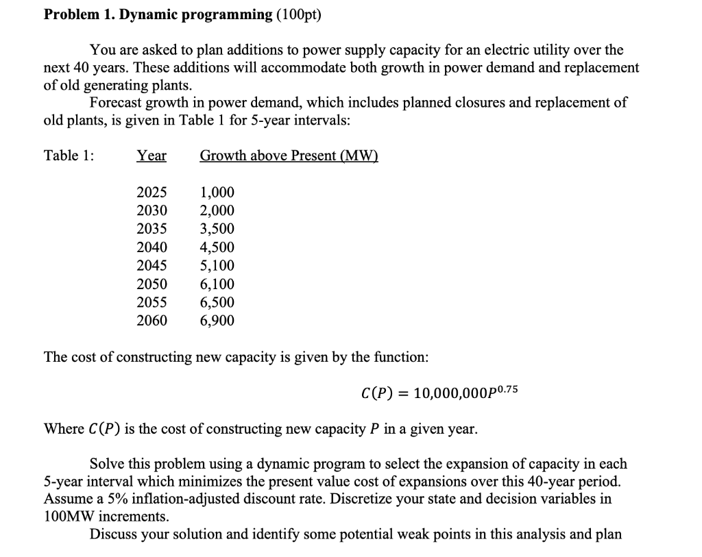 Problem 1. Dynamic programming (100pt) You are asked | Chegg.com