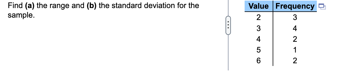 Solved Find (a) the range and (b) the standard deviation for | Chegg.com