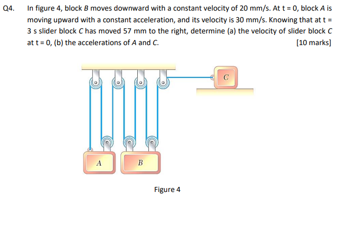Solved 24. In figure 4, block B moves downward with a | Chegg.com