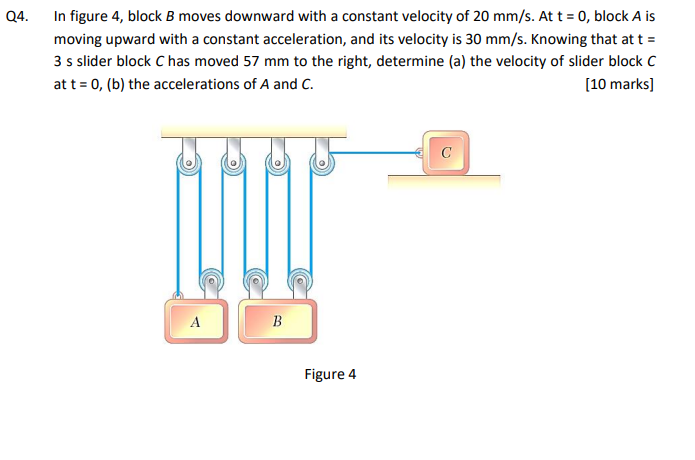 Solved 24. In Figure 4, Block B Moves Downward With A | Chegg.com