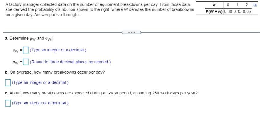 Solved A factory manager collected data on the number of | Chegg.com