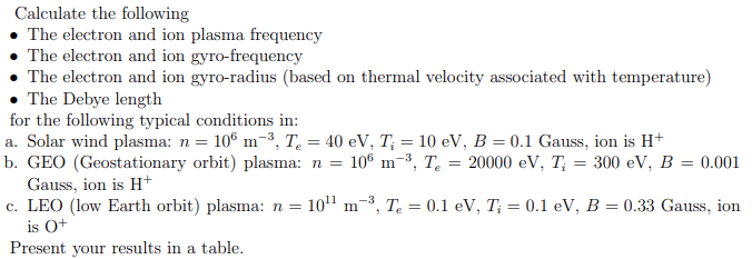 Solved Calculate the following - The electron and ion plasma